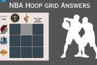 Hoop Grids