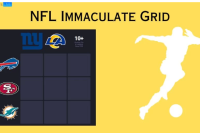 Immaculate Grid Football