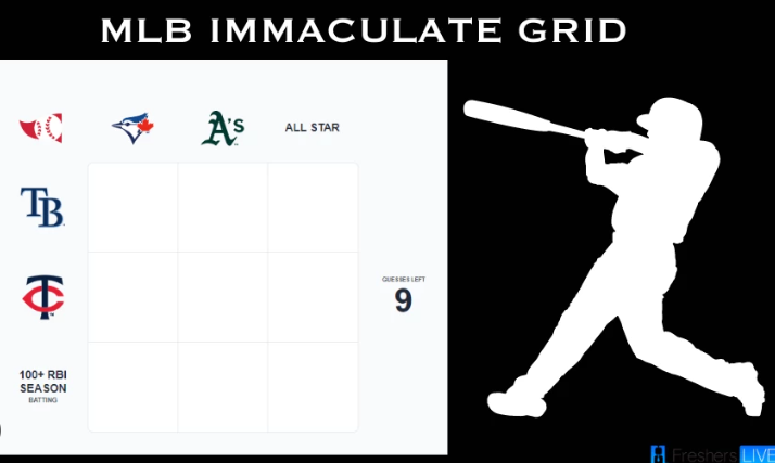 Immaculate Grid: The NFL, MLB, and sports trivia game that soothes