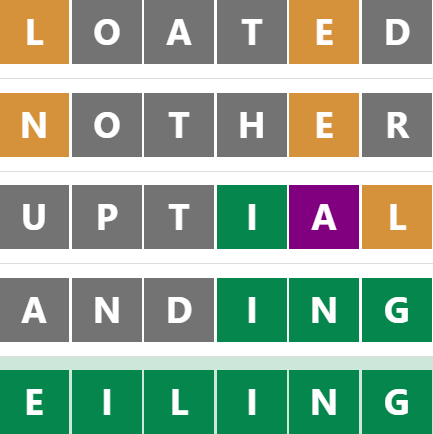 Phrazle Game - Challenge Word Pattern Puzzle Today